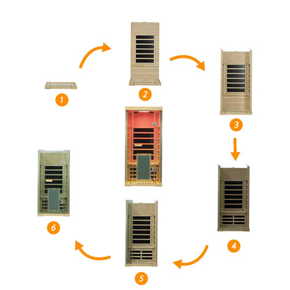 Wizzisauna SH01 1 Person Far Infrared Sauna