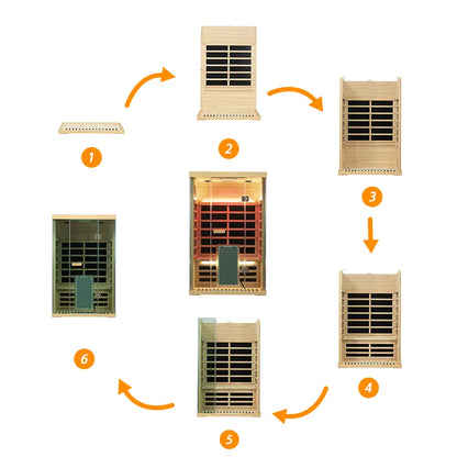 Wizzisauna SH02 2 Person Far Infrared Sauna